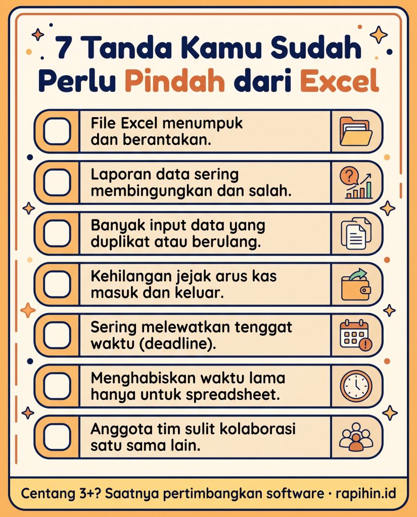 Checklist tujuh tanda kontraktor interior perlu pindah dari Excel ke software akuntansi